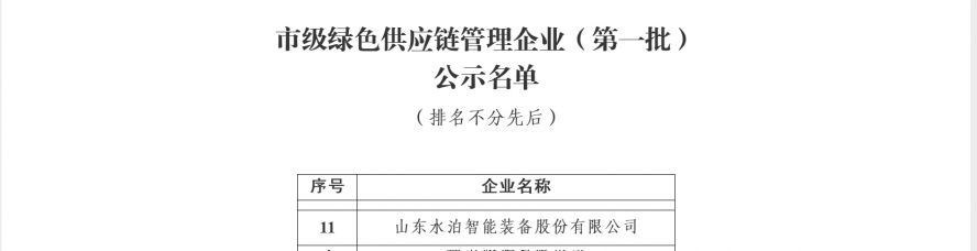 濟寧市工業(yè)和信息化局 通知公告 市級綠色供應(yīng)鏈管理企業(yè)（第一批）名單公示副本